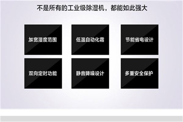 高温环境下的化工厂安全除湿设备：高温防爆、防潮可靠