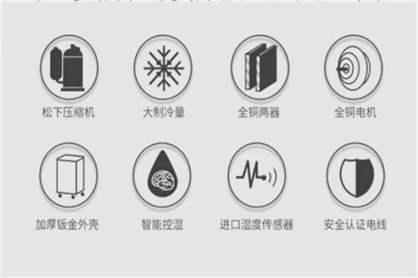 配置空气除湿机注意事项