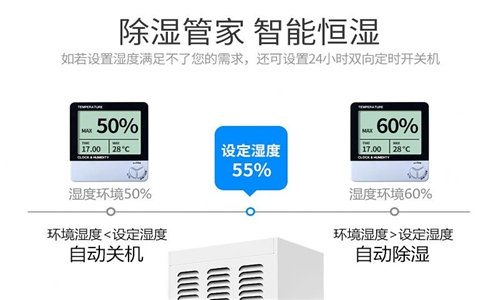 我的地下室很潮湿,怎么办